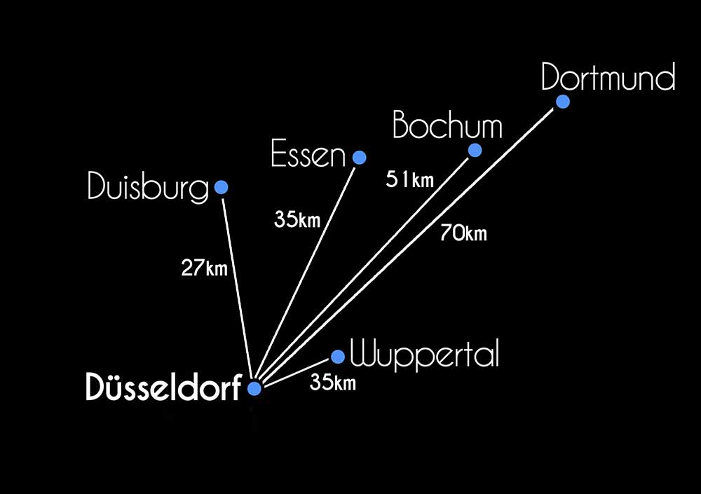 Karte Region Düsseldorf